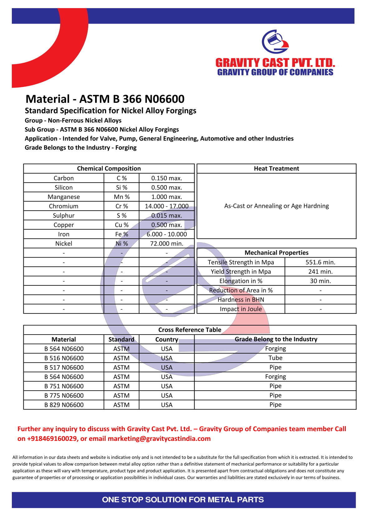 ASTM B 366 N06600.pdf